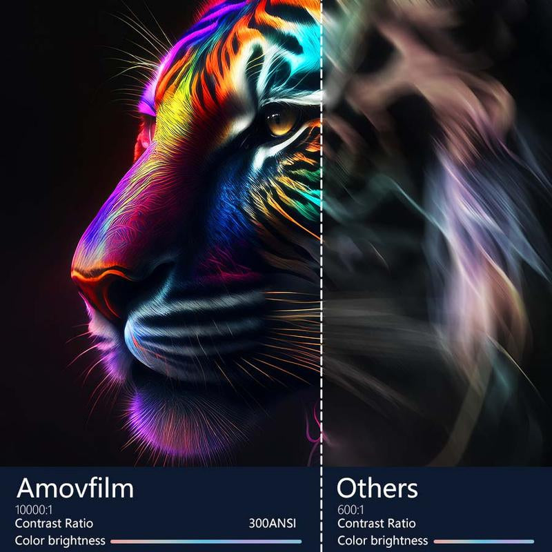 Mini Projector with WIFI 6 and Bluetooth, 4K 1080P Support Portable Projector 180° Rotatable 130'' Screen Movie Projector Auto Keystone Compatible for Laptop, PC, Smartphone (White) Projector for Bedroom Movie Night