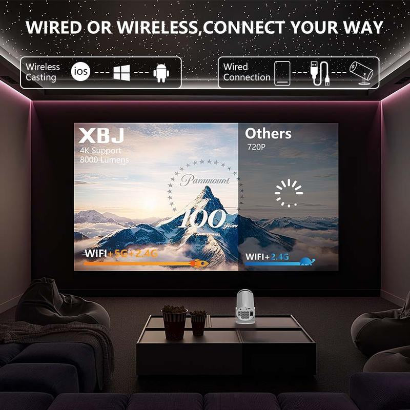 Mini Projector with WIFI 6 and Bluetooth, 4K 1080P Support Portable Projector 180° Rotatable 130'' Screen Movie Projector Auto Keystone Compatible for Laptop, PC, Smartphone (White) Projector for Bedroom Movie Night